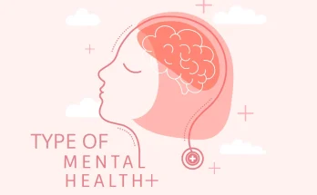 What Are the 3 Types of Mental Health?